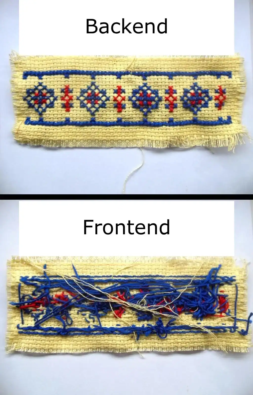 programmer meme illustrating the confusing reality of development using embroidery. The "Backend" is represented by a perfectly neat patterned front side, while the "Frontend" is represented by the chaotic, tangled mess of blue and red threads on the back.