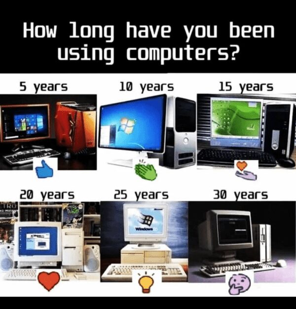 Evolution of computer setups over thirty years showcasing different eras of Windows and hardware.