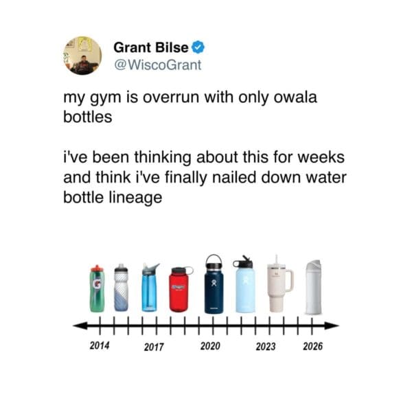 workout meme mapping out the historical timeline of popular water bottles from 2014 to 2026, ending with the modern dominance of the Owala bottle in this relatable gym meme.