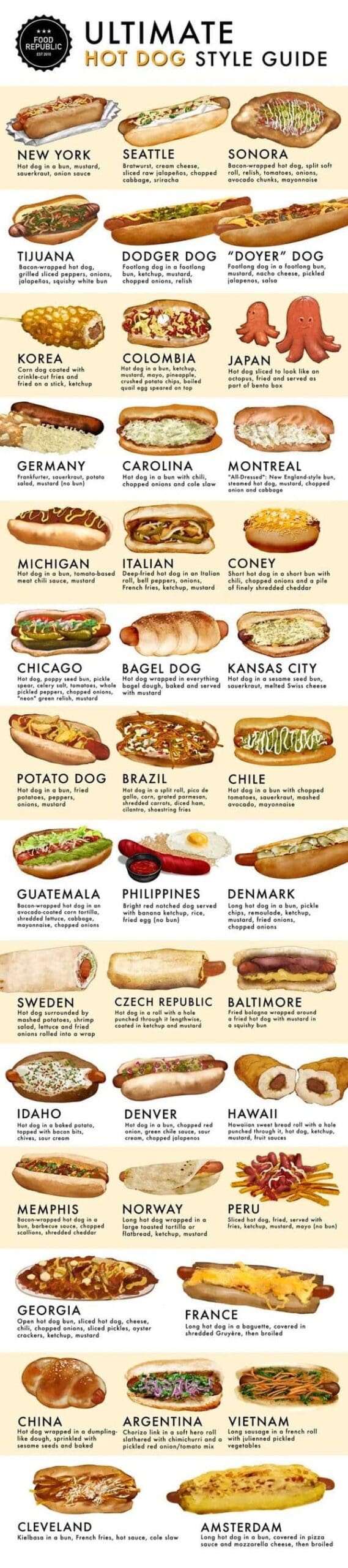 An interesting food fact infographic titled "Ultimate Hot Dog Style Guide." It illustrates dozens of regional variations, from the Chicago Dog with its neon green relish and sport peppers to the Japanese style where the hot dog is sliced to look like a tiny octopus for bento boxes