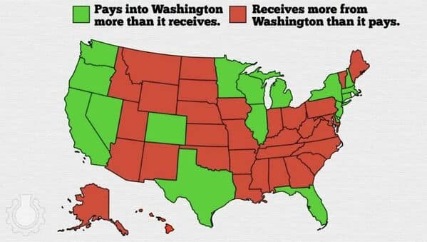 map of the United States displaying an interesting economic fact regarding federal funding. States shaded in green pay more in taxes to Washington than they receive in benefits, while states in red receive more from the federal government than they contribute.