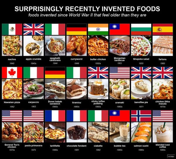 grid of food facts titled "Surprisingly Recently Invented Foods." It debunks the "ancient" aura of several dishes, revealing that Nachos were invented in 1940, Hawaiian Pizza in 1962, Tiramisu in the 1960s, and Salmon Sushi as recently as the 1980s.