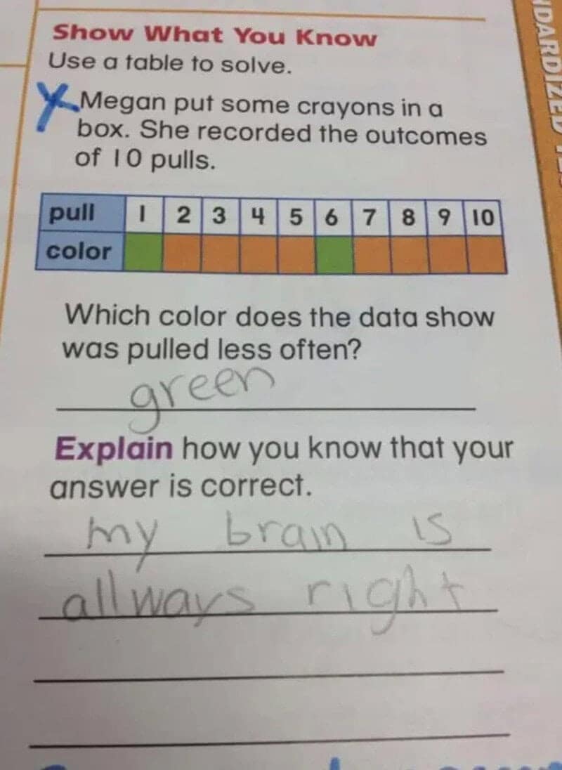 Funny homework answers explaining a data question with my brain is always right.